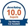 Avvo Rating